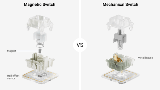 Magnetic Switch VS Mechanical（2025）